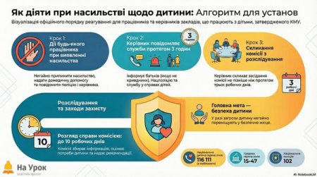 ������������ ������